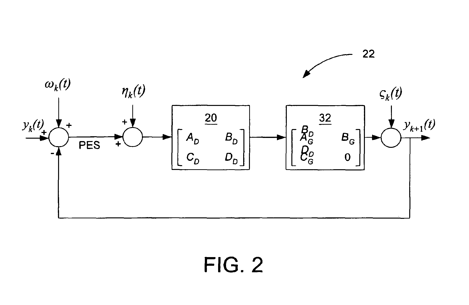 Method and apparatus for self servowriting of tracks of a disk drive using an observer based on an equivalent one-dimensional state model