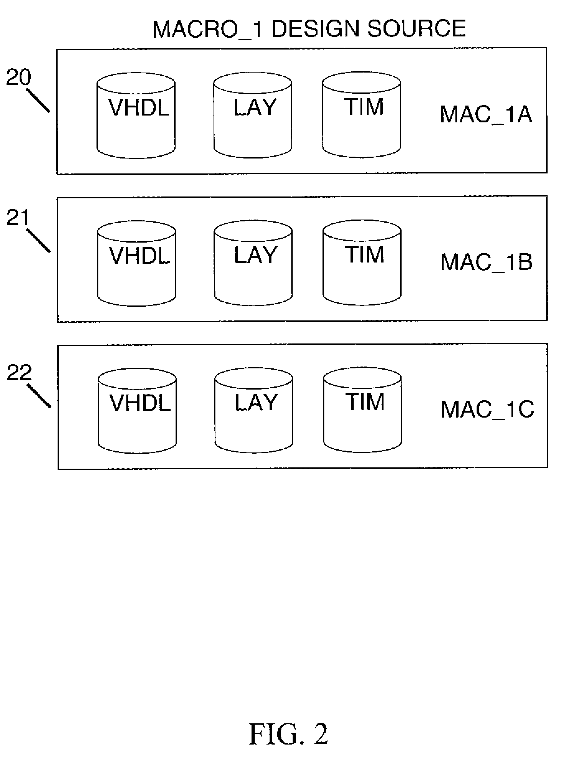 Method for replicating and synchronizing a plurality of physical instances with a logical master