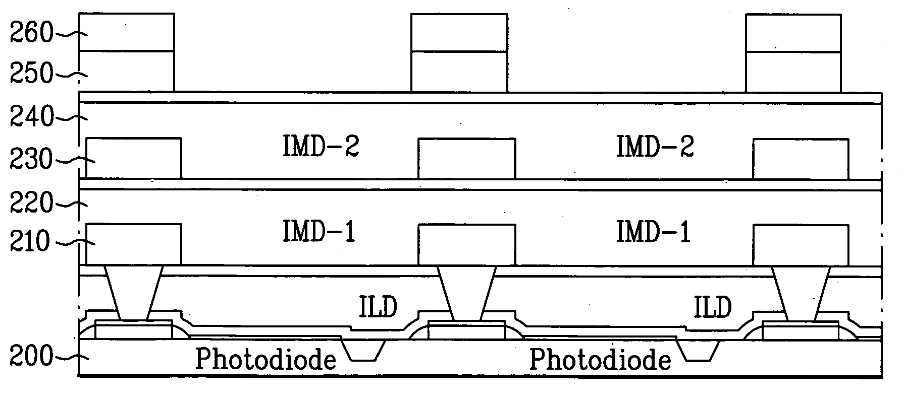 CMOS image sensor and method for manufacturing the same