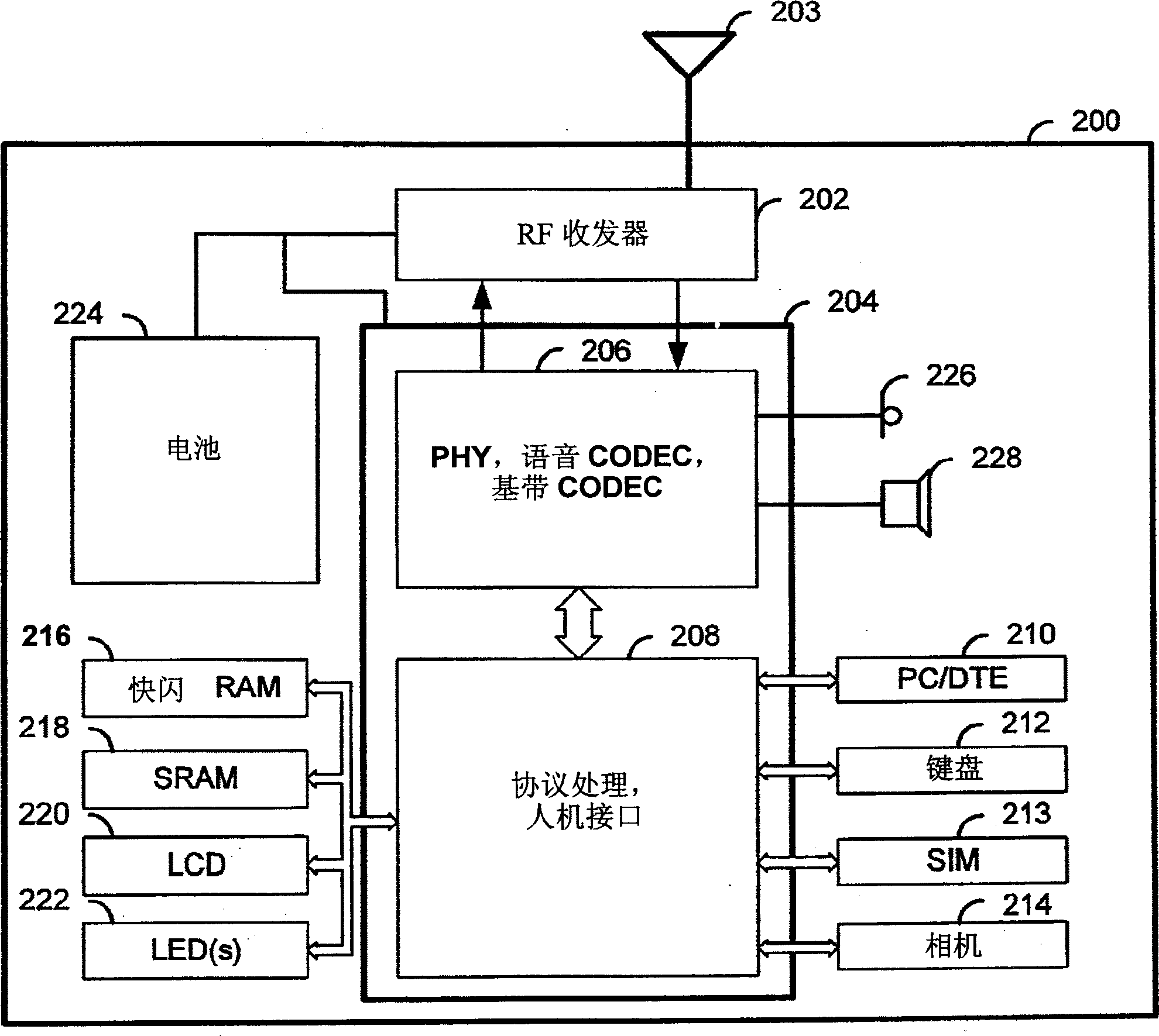 Method and device for cancellation of radio frequency pulse interference