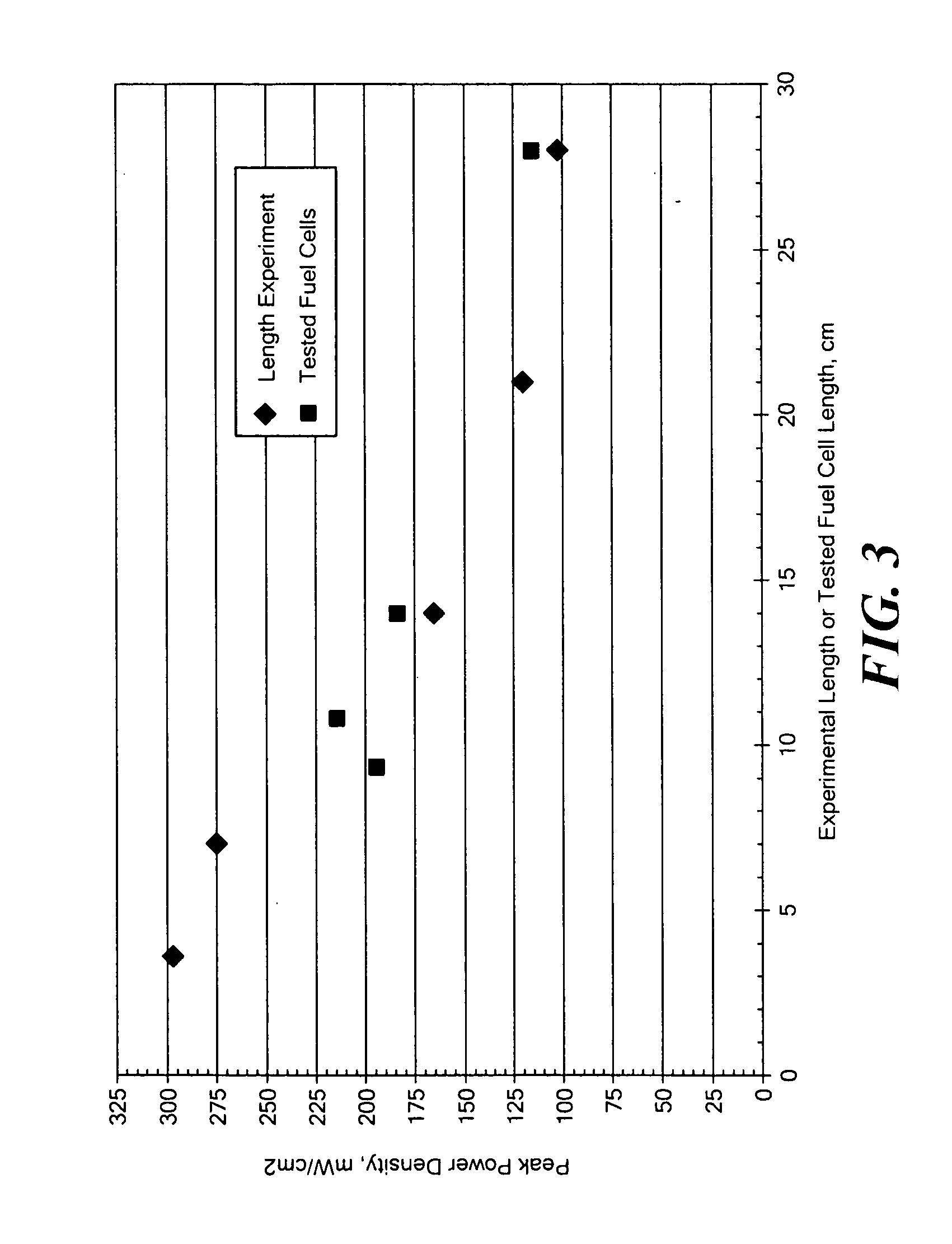 Current collection in anode supported tubular fuel cells