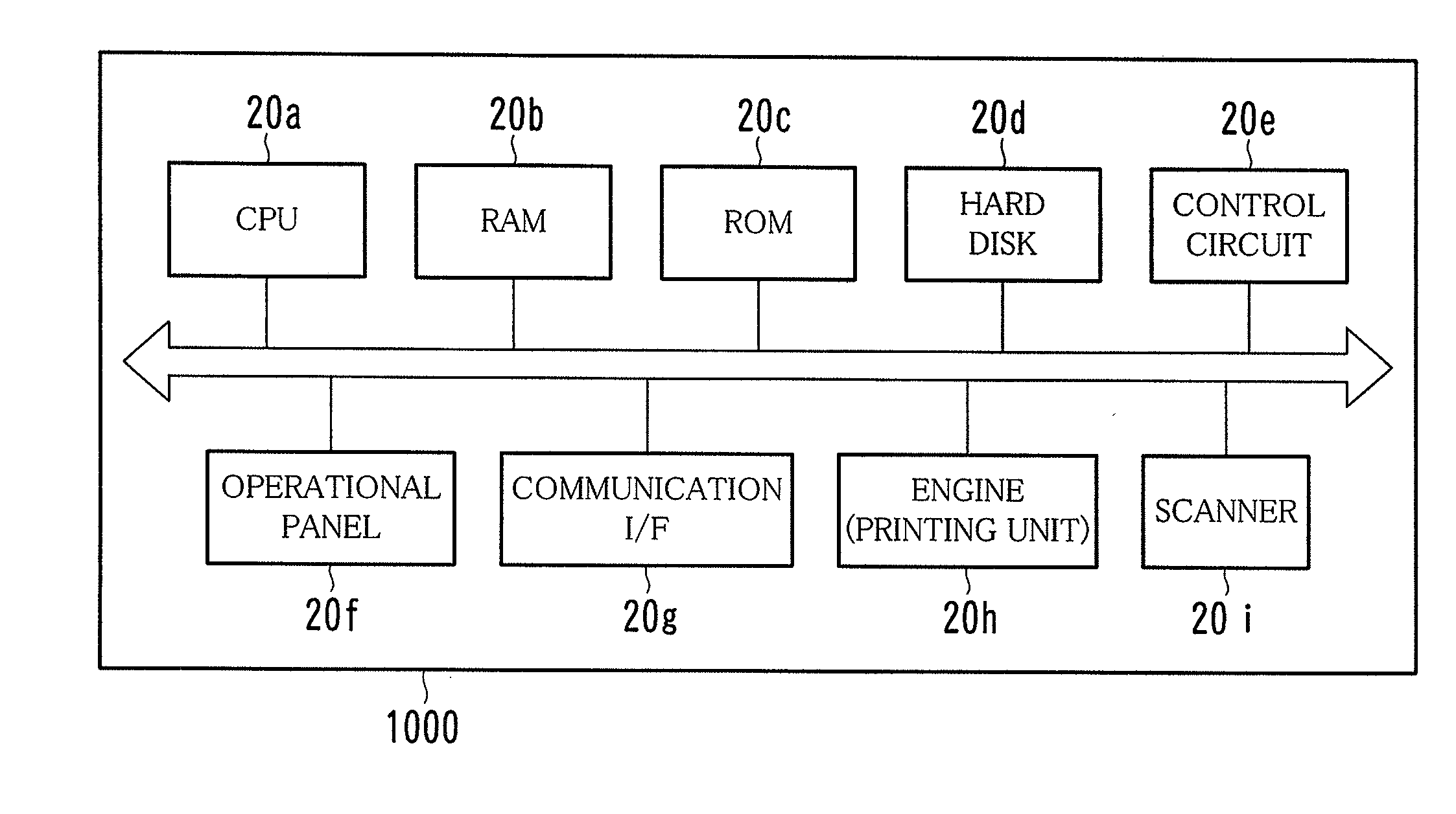 Image processing apparatus, method for displaying interface screen, and computer-readable storage medium for computer program