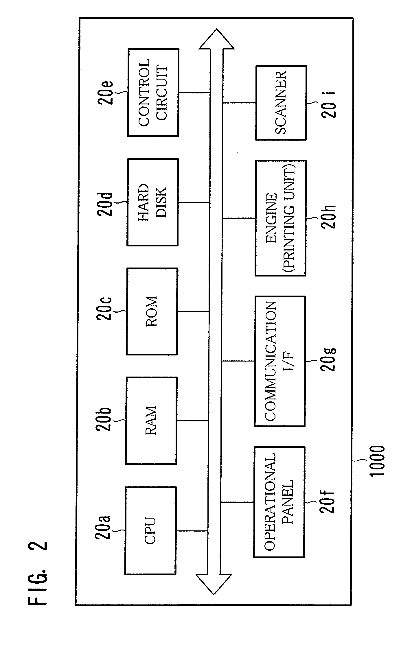 Image processing apparatus, method for displaying interface screen, and computer-readable storage medium for computer program