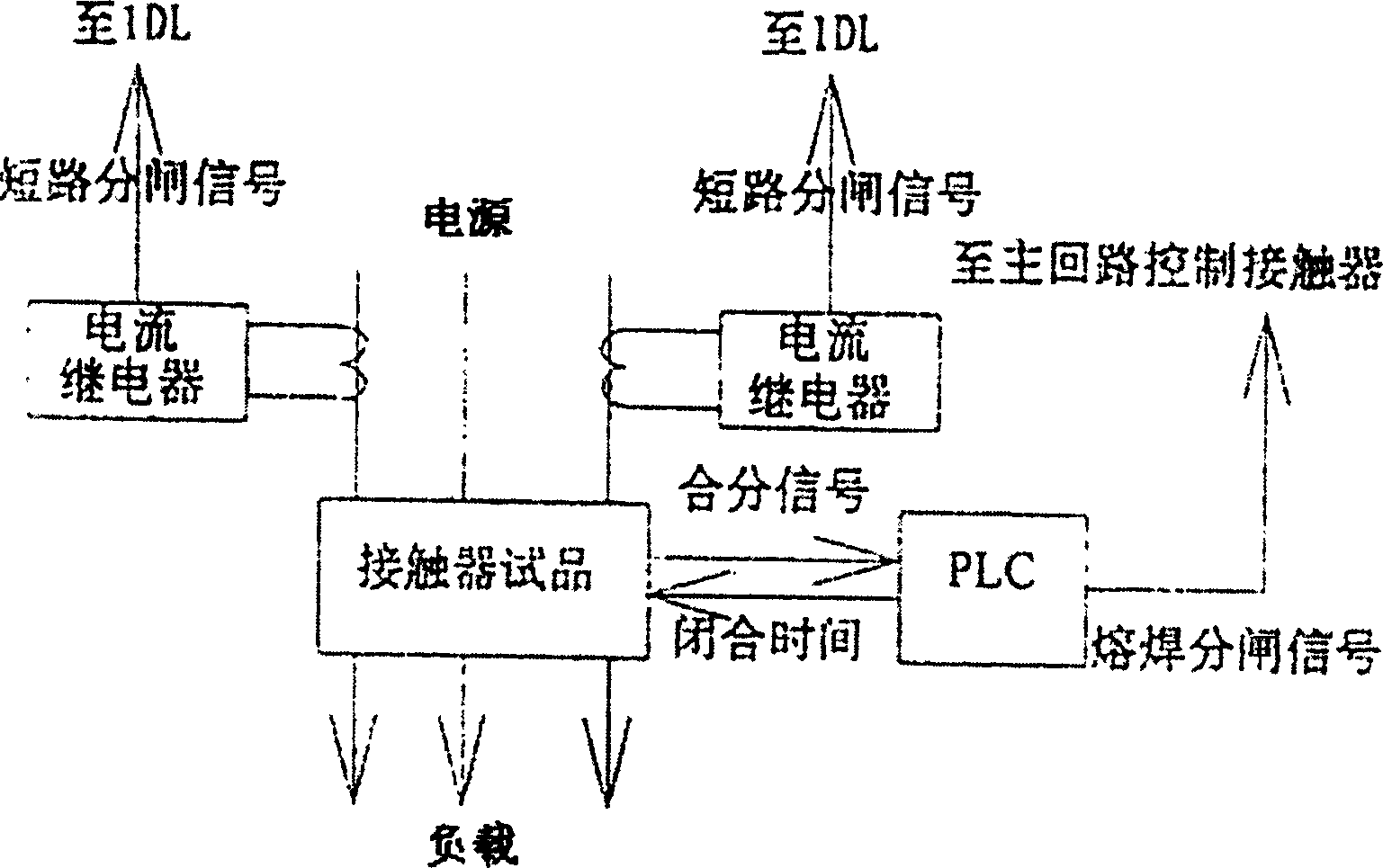 High antifusion weding performance silver nickel base electric contact material and its preparation method