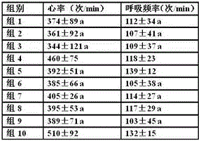 Traditional Chinese medicine composition for treating posterior circulation stroke and preparation method of traditional Chinese medicine composition