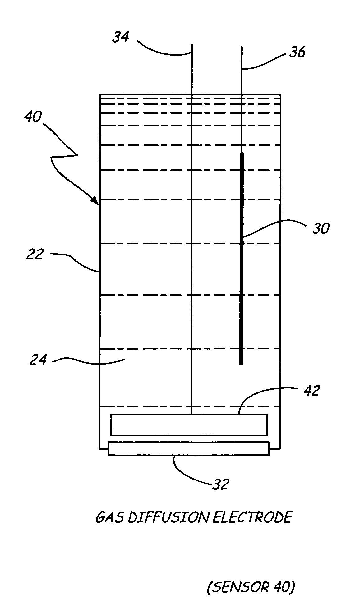 Chloramine amperometric sensor