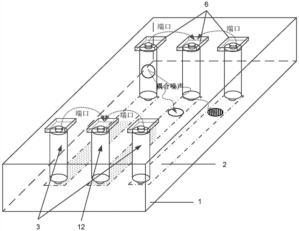 Measuring Structure for Measuring TSV Electrical Properties Based on De-embedding Method