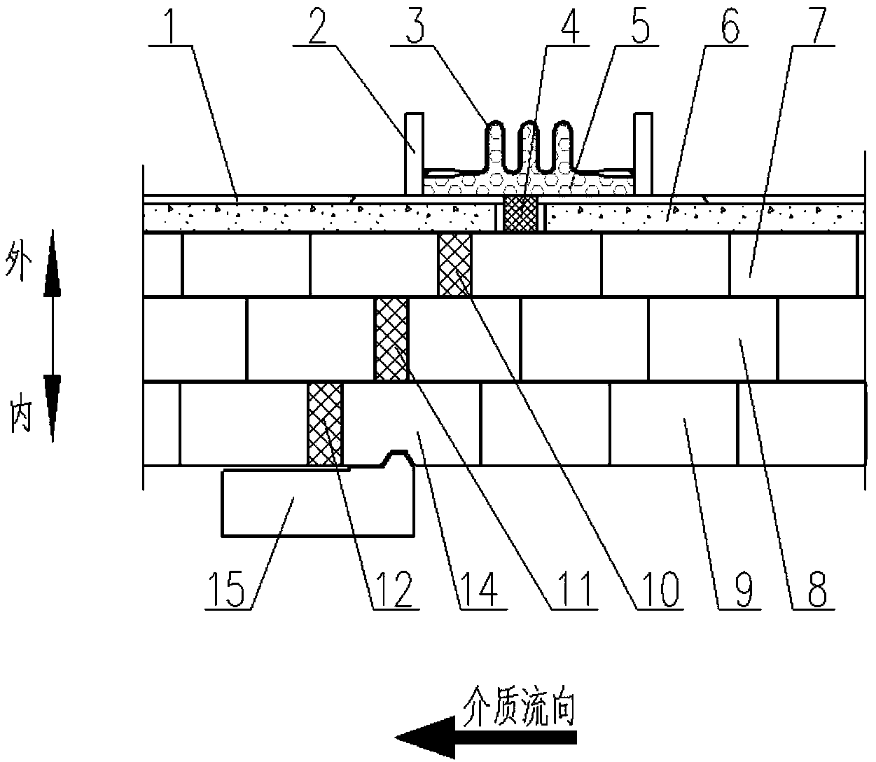 Masonry structure of refractory material inside corrugated compensator of hot blast furnace hot blast pipe