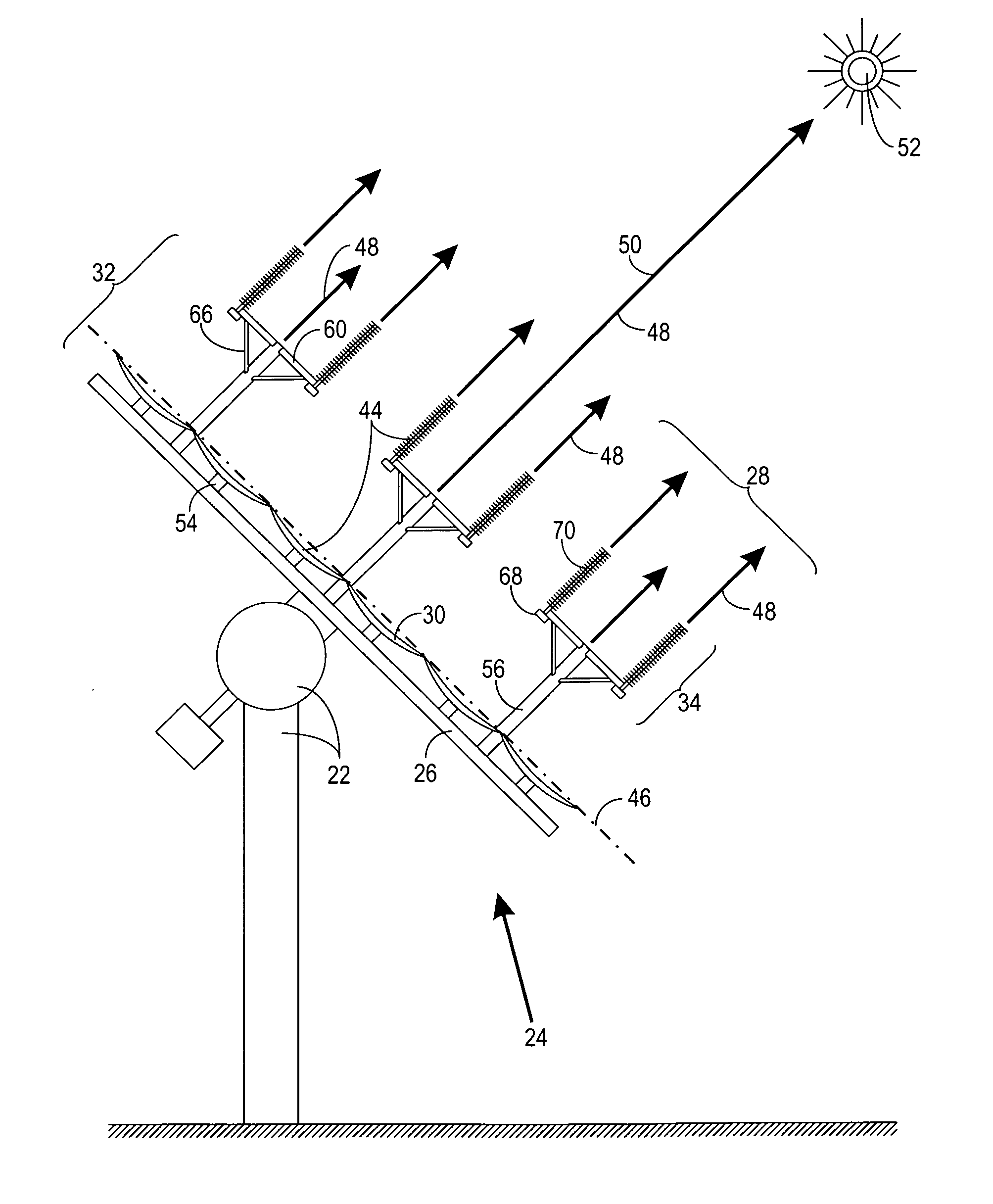 Clustered solar-energy conversion array and method therefor