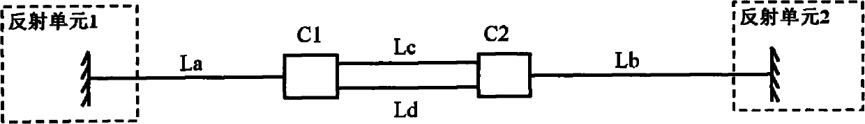 Line cavity laser with super-narrow line width based on parallel feedback