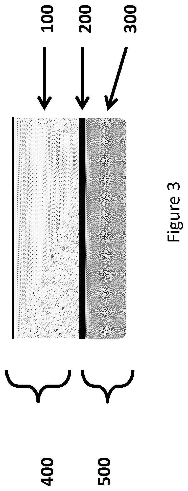Compositions and methods for platelet enriched fibrin constructs