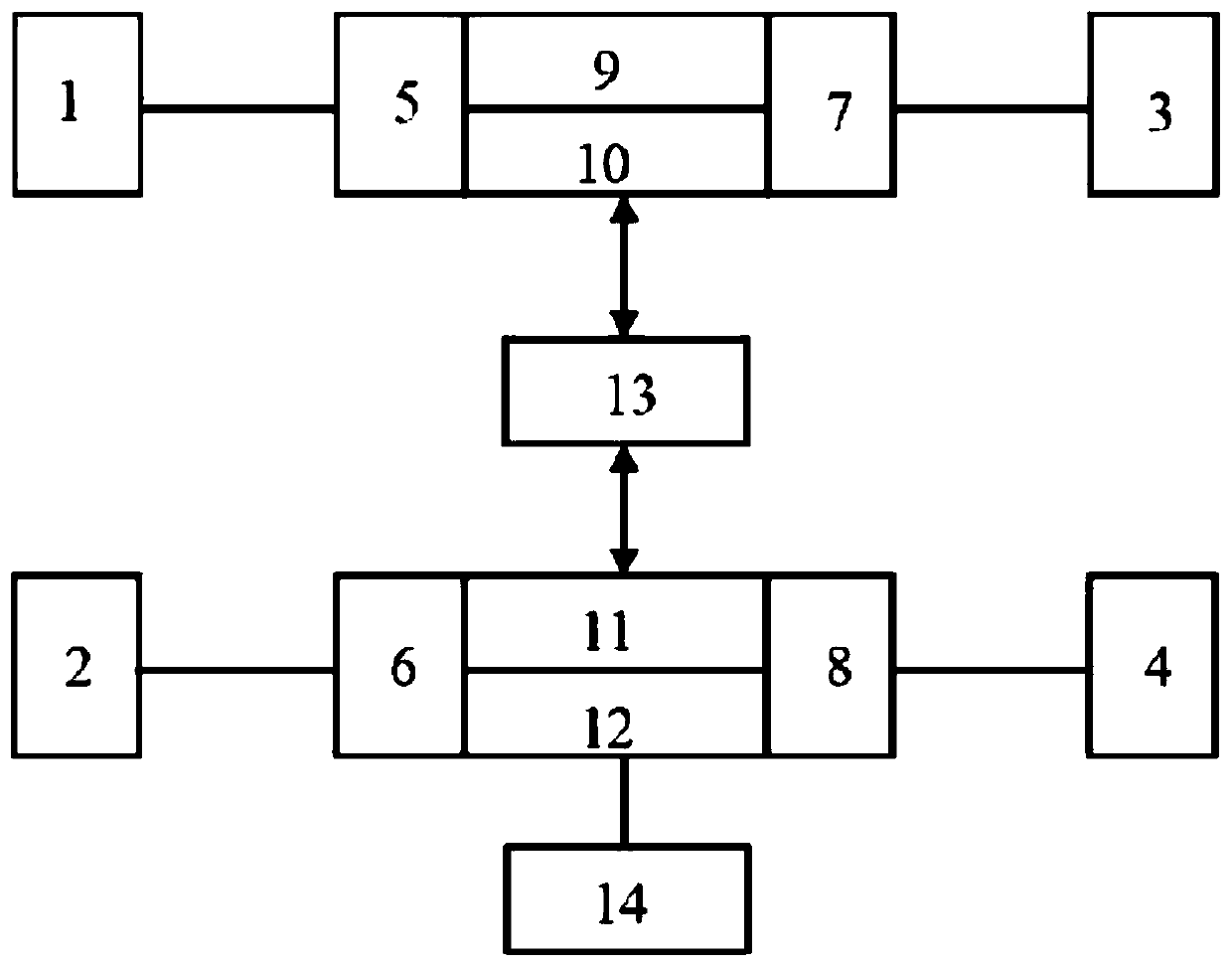 Inter-satellite communication system and method based on formation satellites