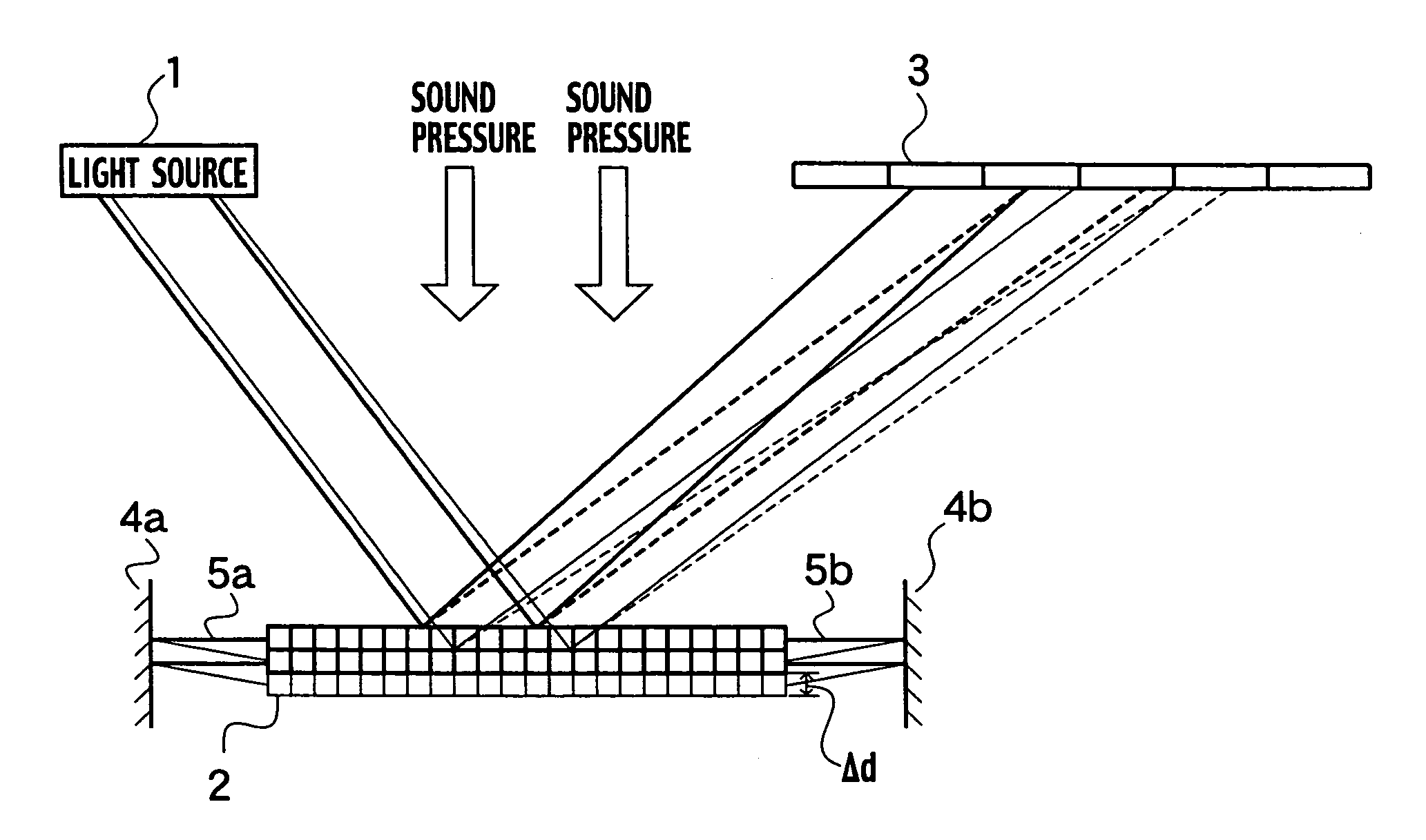 Opto-acoustoelectric device and methods for analyzing mechanical vibration and sound