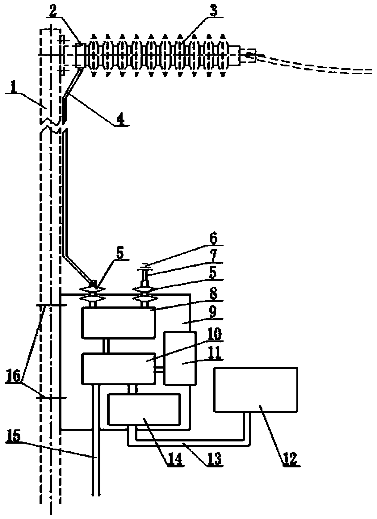 Power insulating part leakage current monitoring equipment