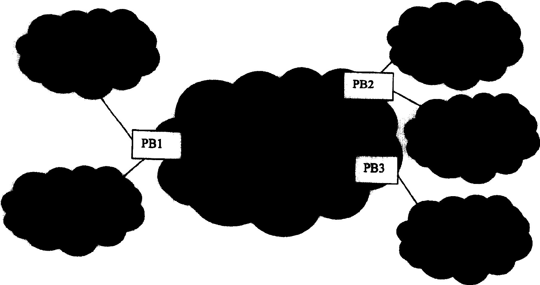 Data transmission method and system between operator ether net and customer network