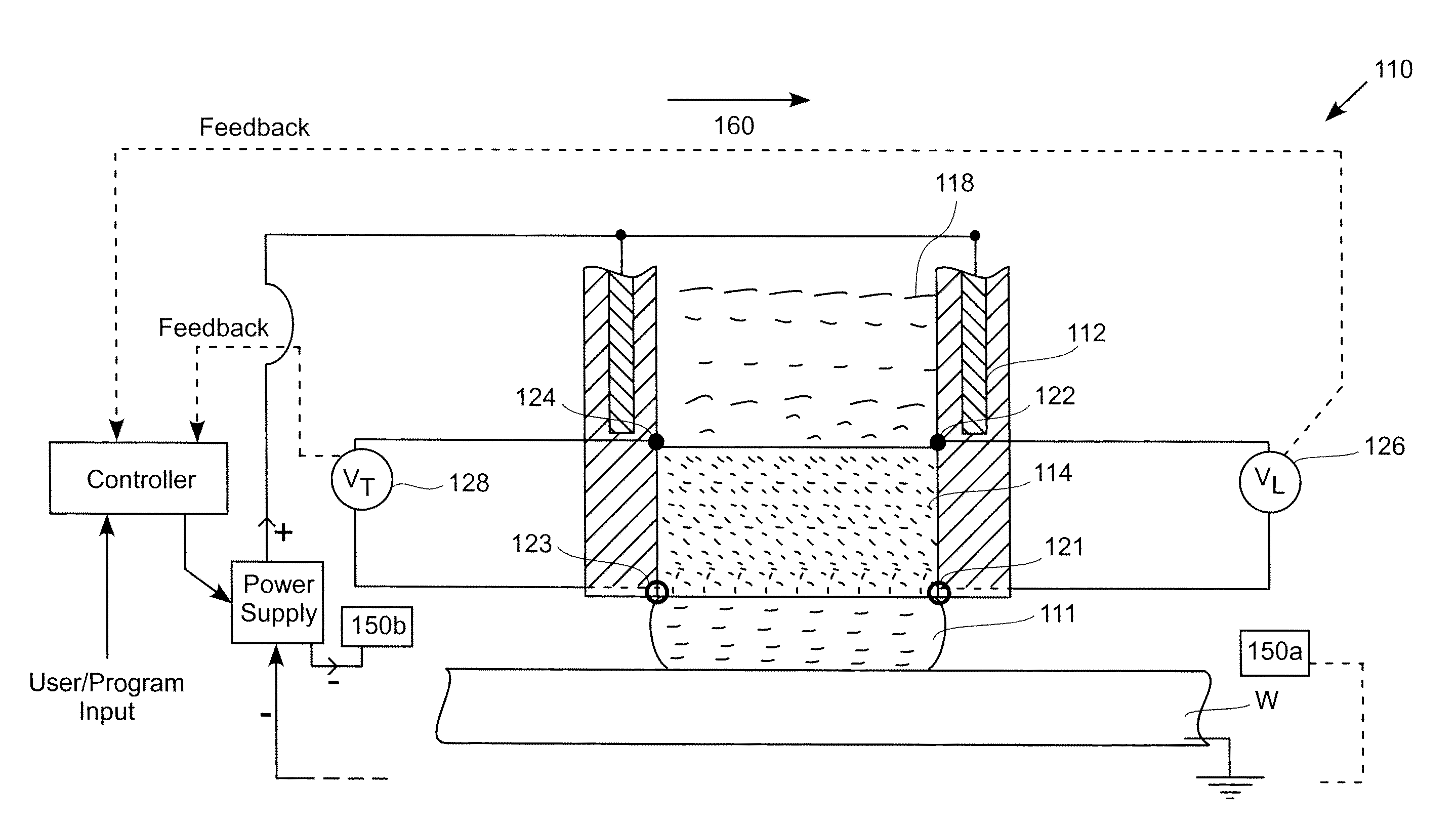 Apparatus for Plating Semiconductor Wafers