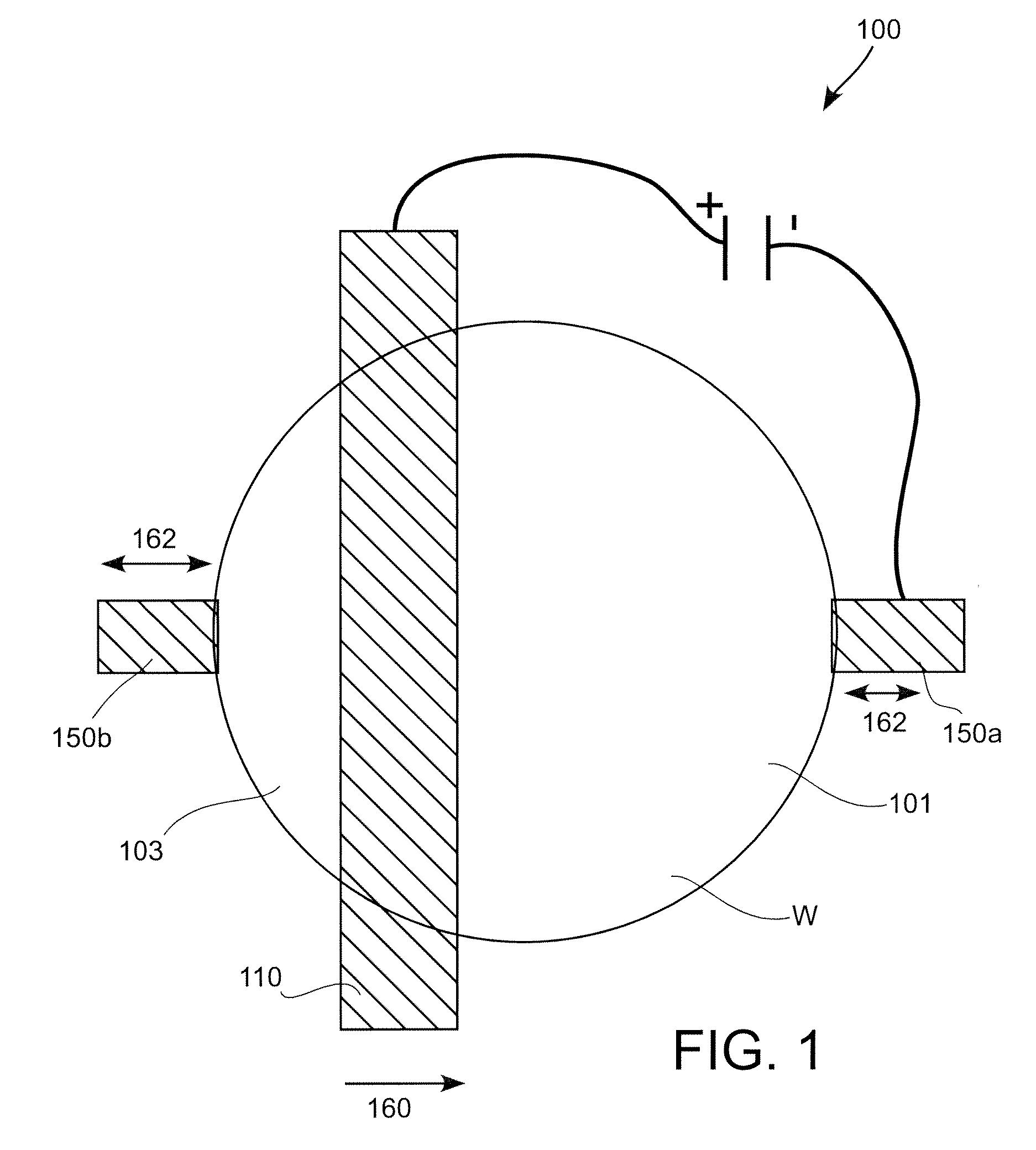 Apparatus for Plating Semiconductor Wafers