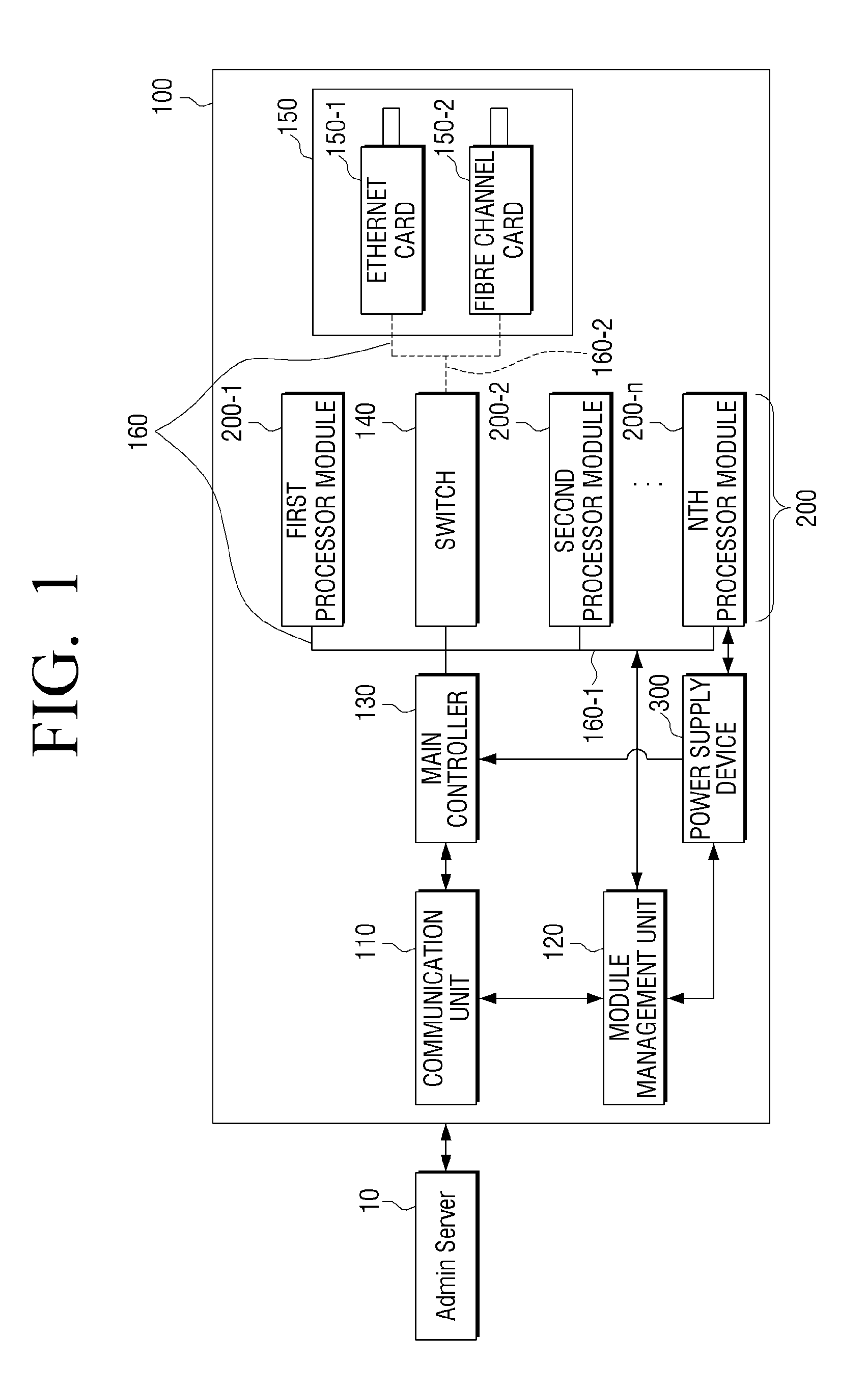 Power supply device, micro server having the same, and power supply method