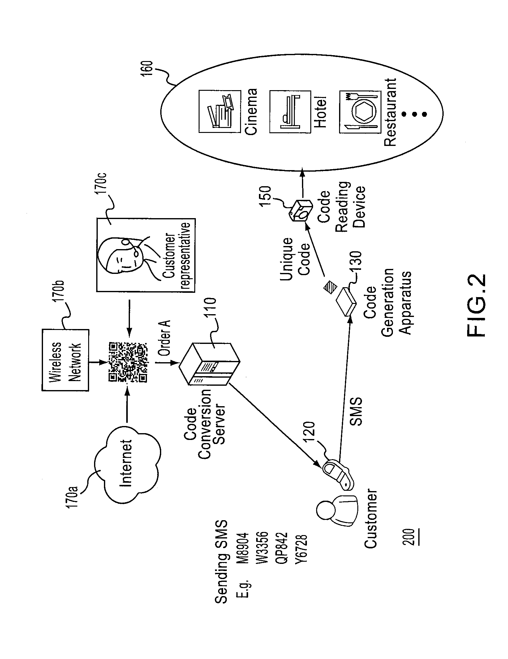 Facilitating transactions using unsupported transaction identifier types