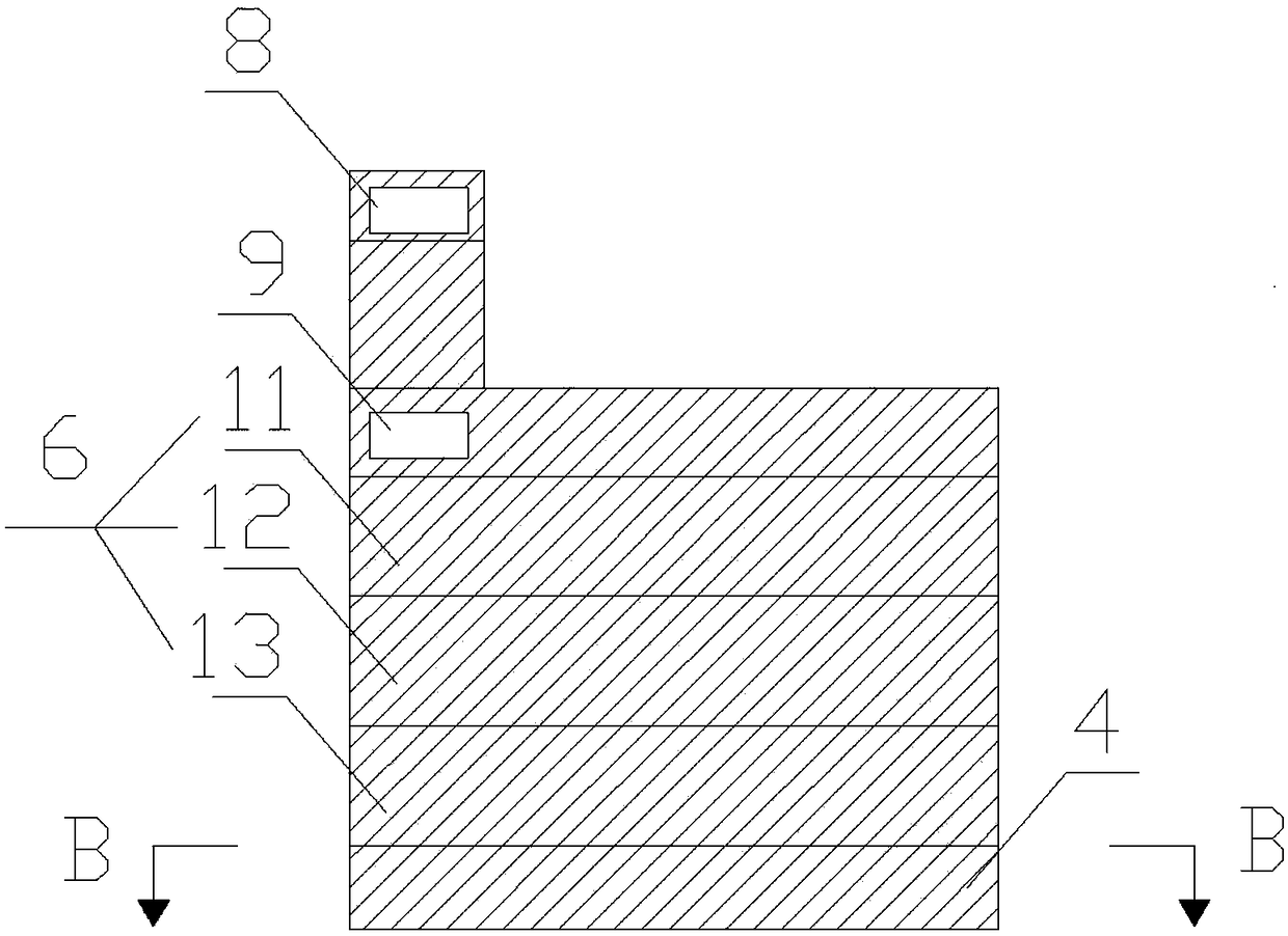 A rainwater waste flow purification storage system