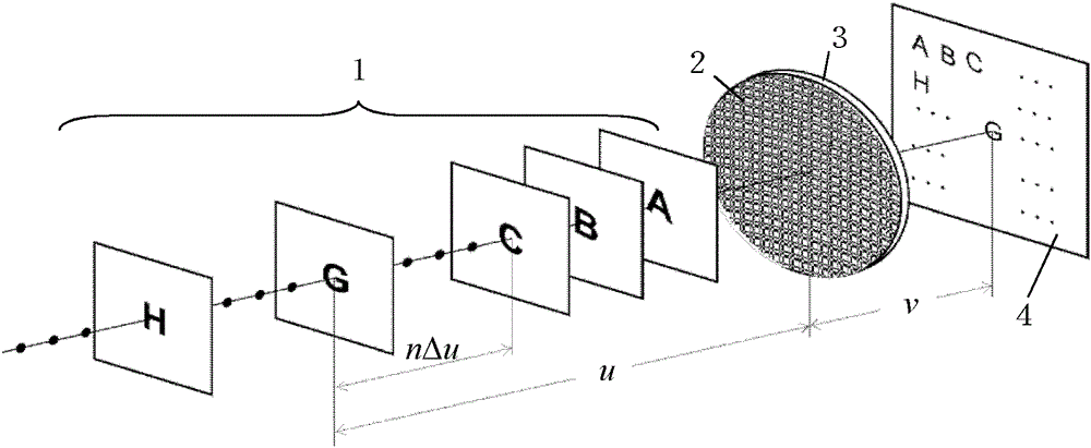 Twisted Damman Grating and Multi-object Surface Simultaneous Imaging System