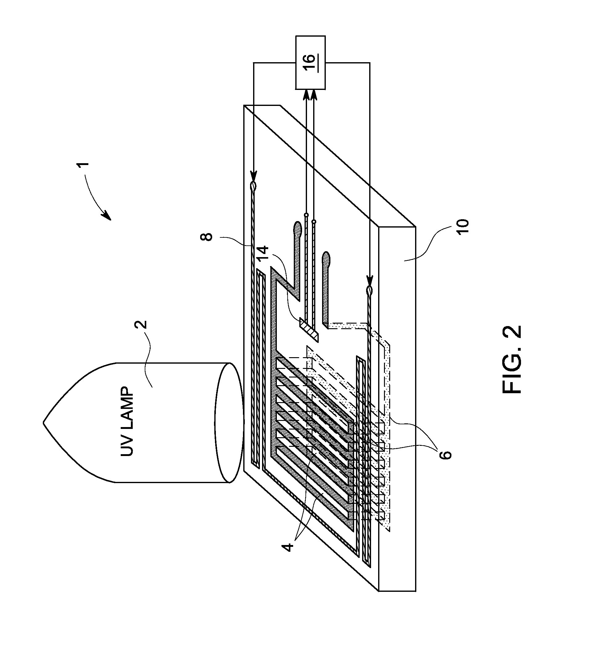 Photo-ionization detectors and associated methods thereof