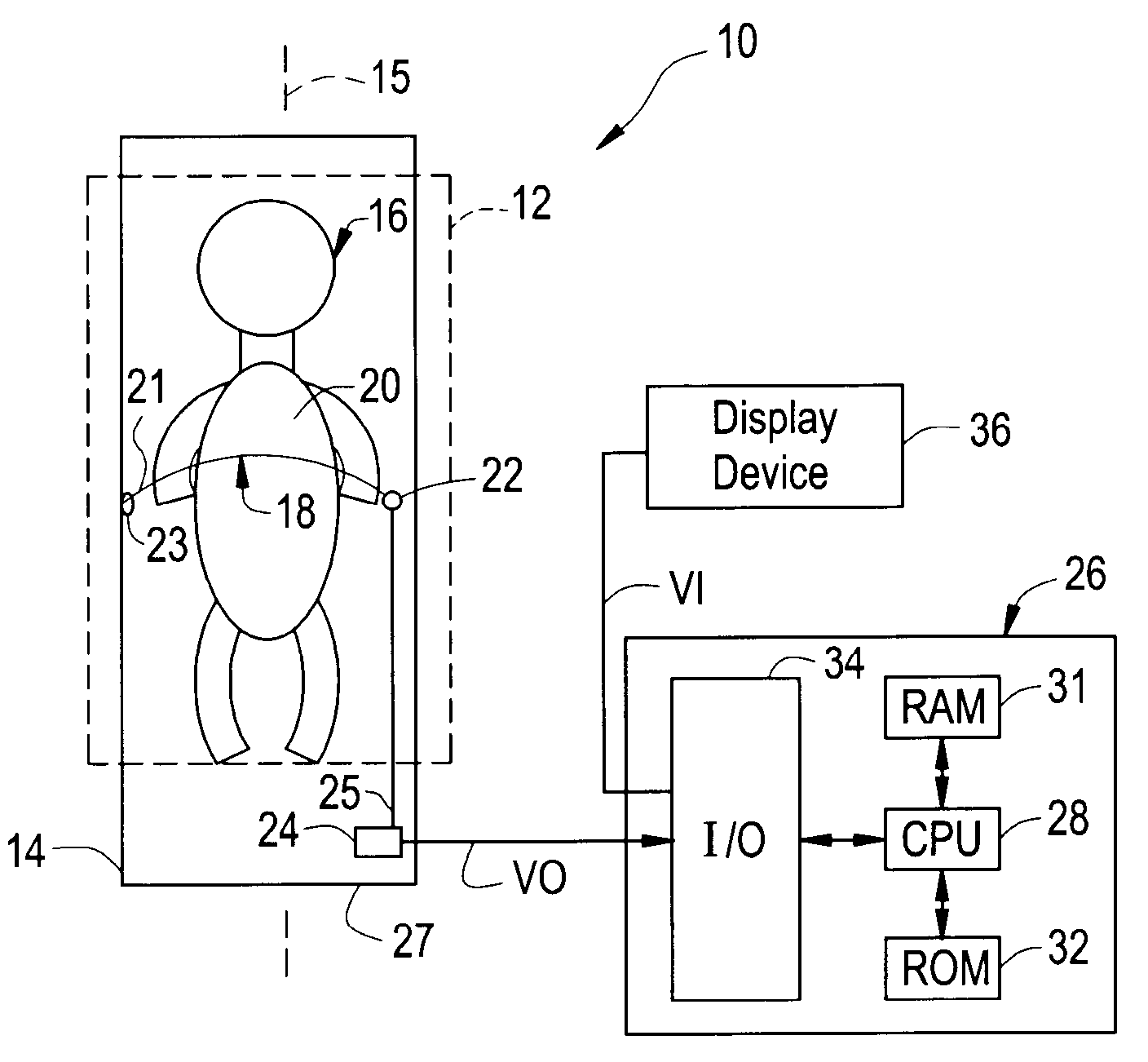 Respiratory measurement system and method related thereto