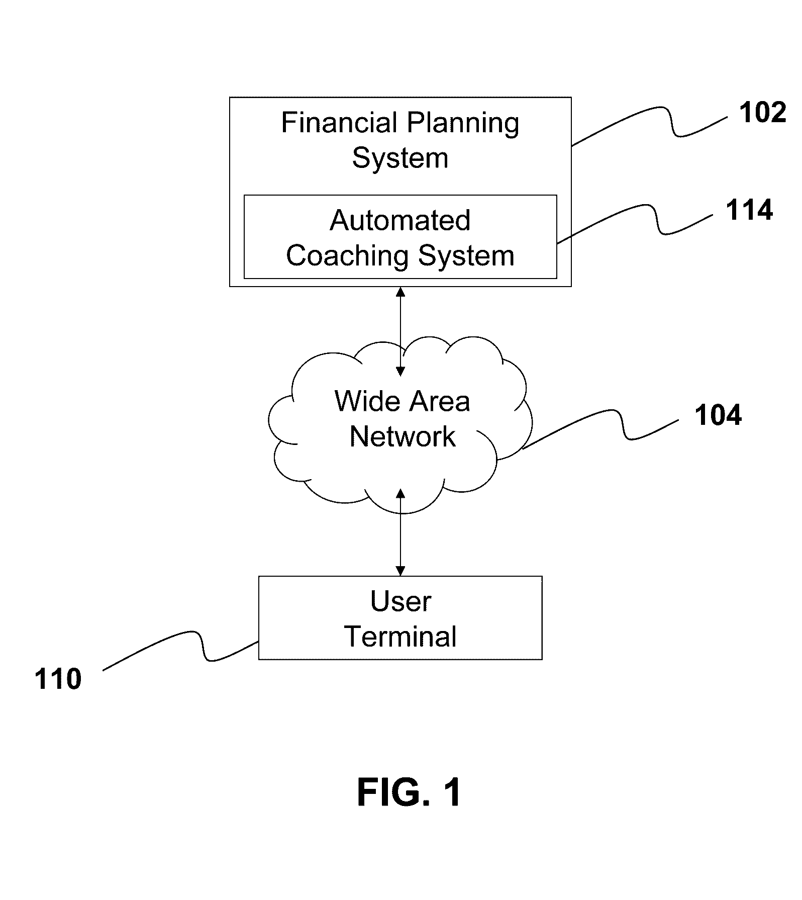 Providing goal-based financial planning via computer