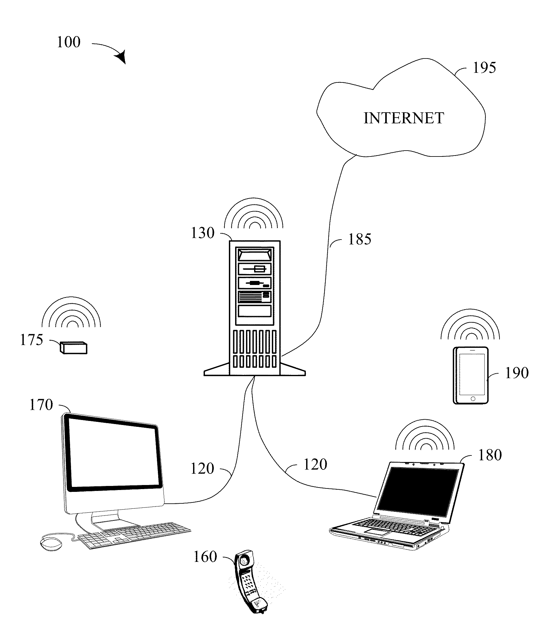 System and method for optimizing mobile device communications