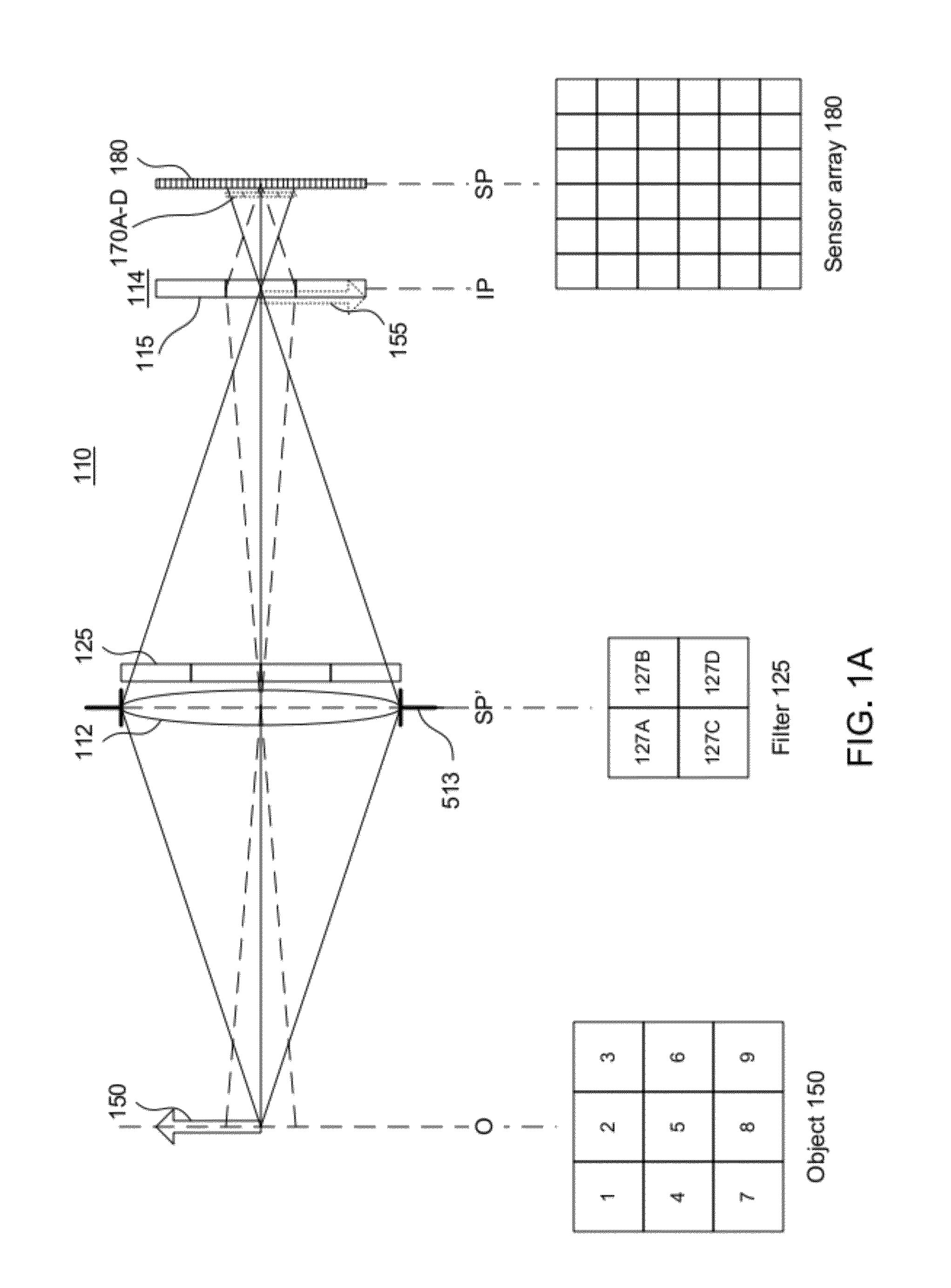 Design of Filter Modules for Aperture-coded, Multiplexed Imaging Systems
