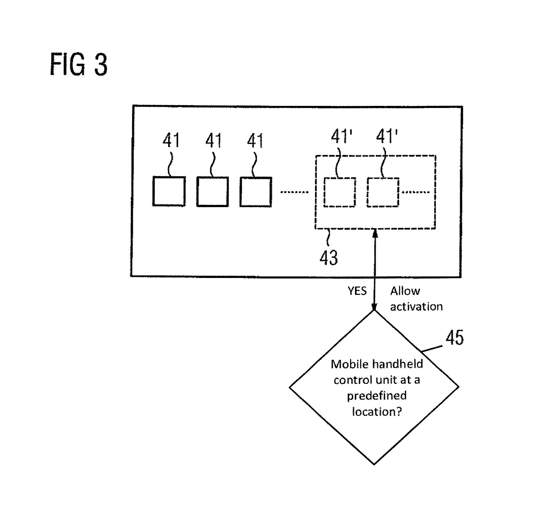 Methods and systems for position-enabled control of a medical system