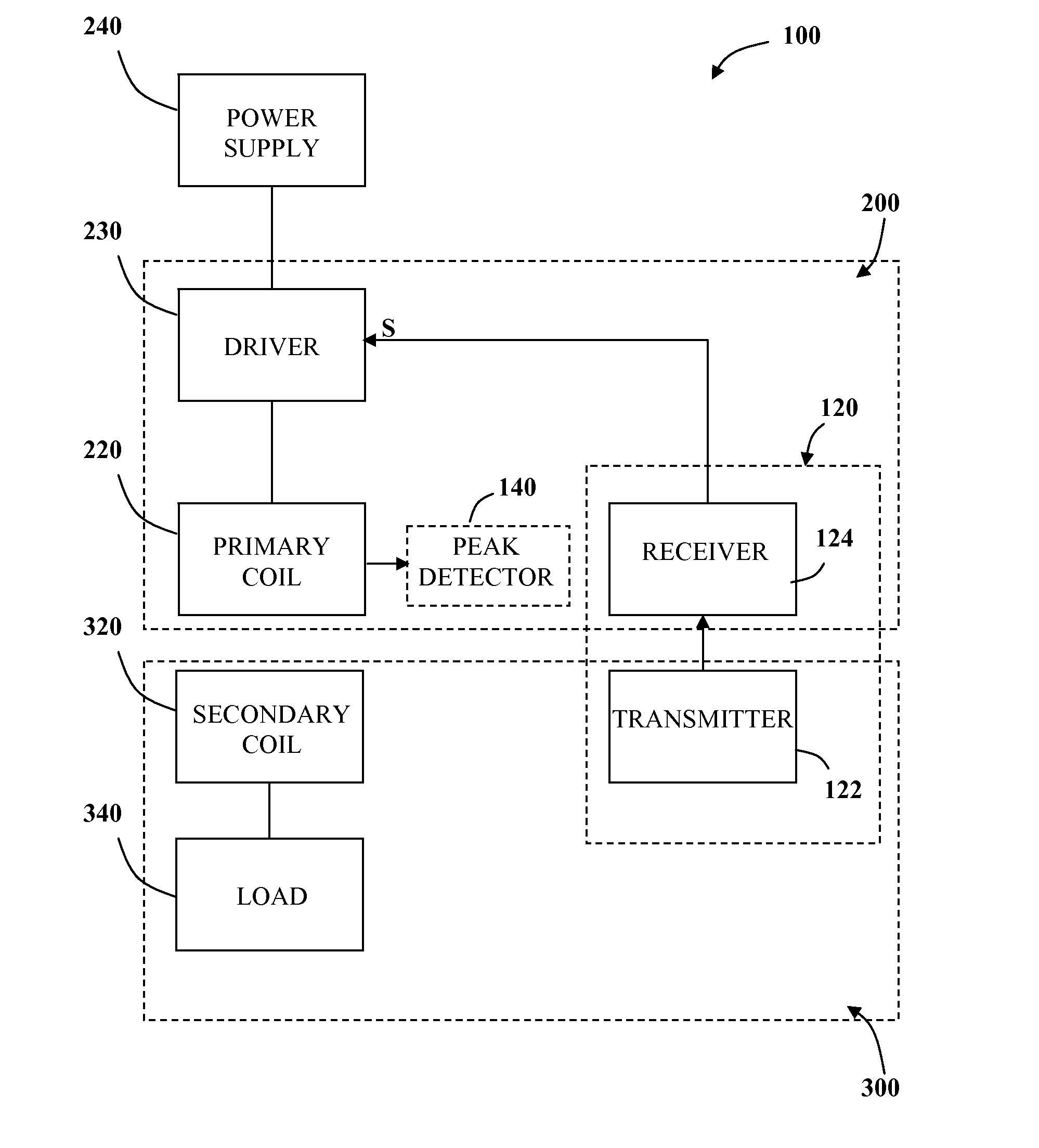 Non resonant inductive power transmission system and method