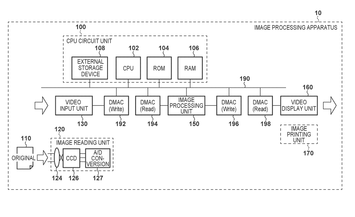 Image processing apparatus and method for controlling the same