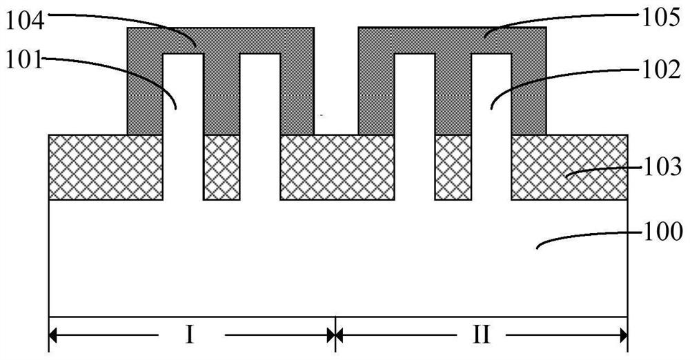 Semiconductor structure and forming method thereof