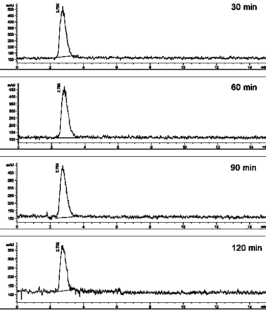 [18F]trifluoromethyl sulfur-containing amino acid PET imaging agent, preparation method and application thereof