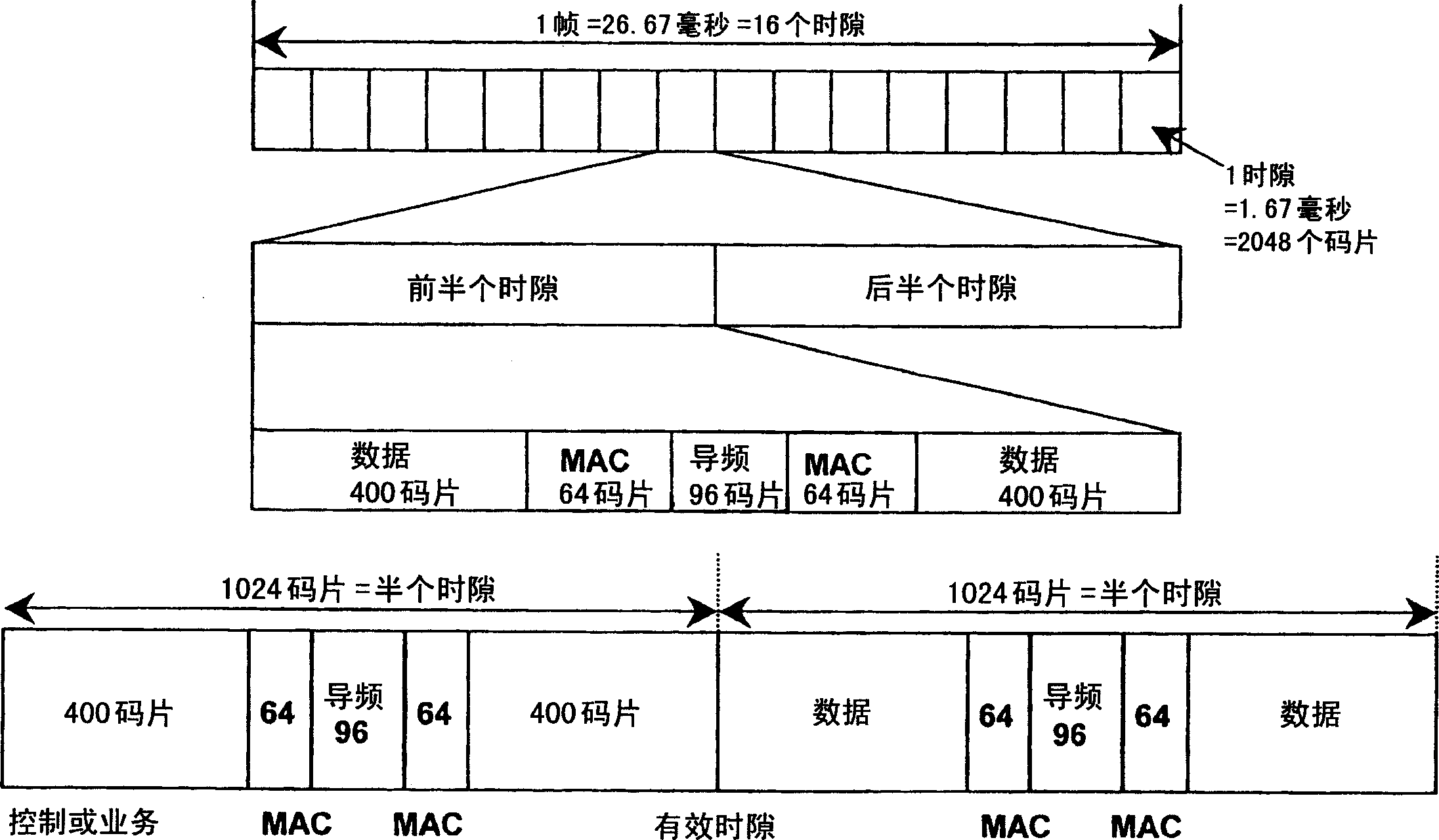 Method And System For Notifying 1xEV-DO System Of Switching From 1xEV ...