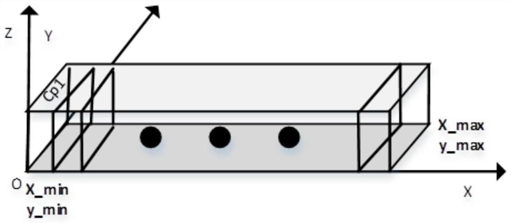 A kind of detection method of coal and coal gangue