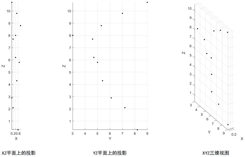 A kind of detection method of coal and coal gangue