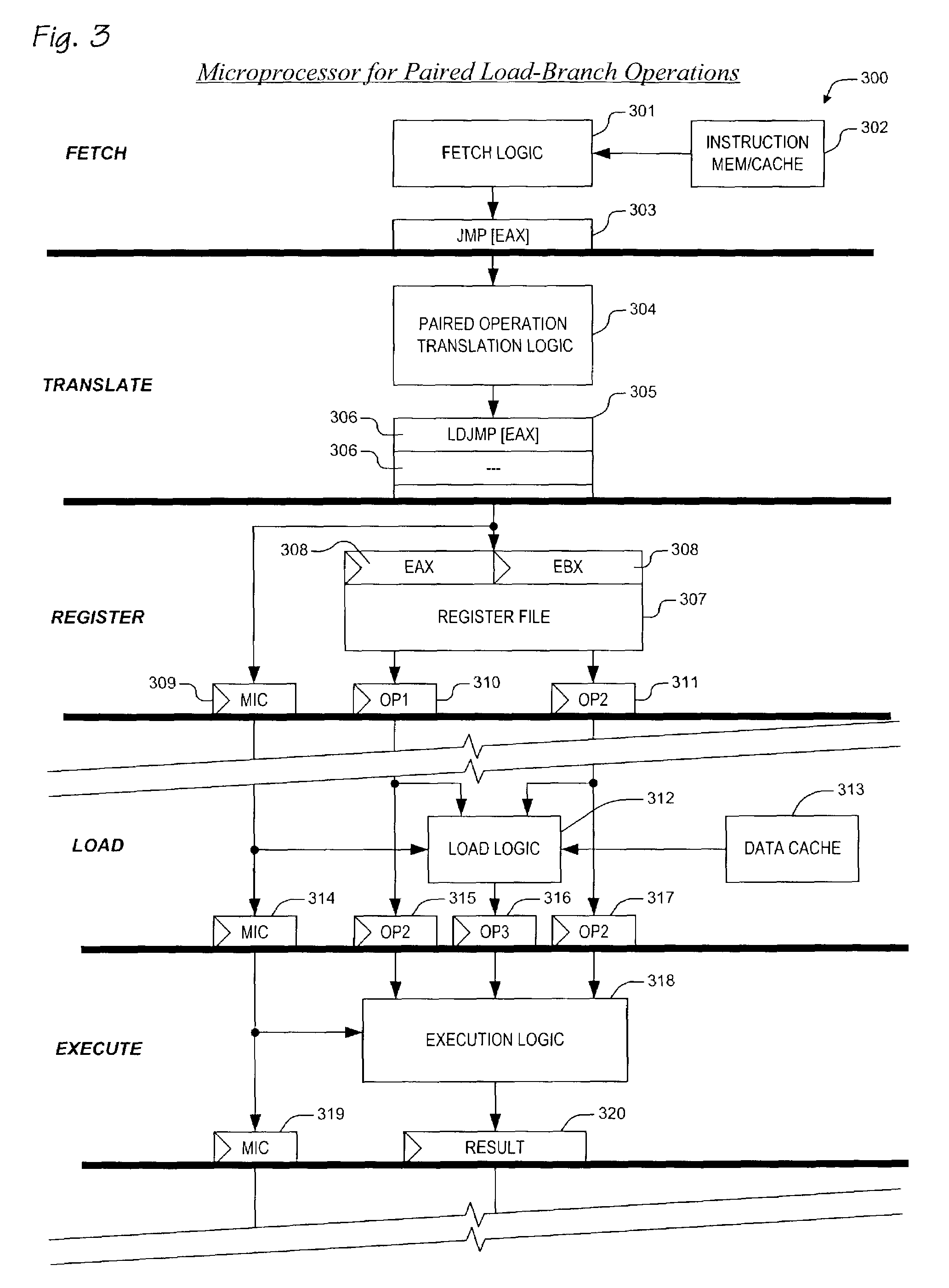 Paired load-branch operation for indirect near jumps