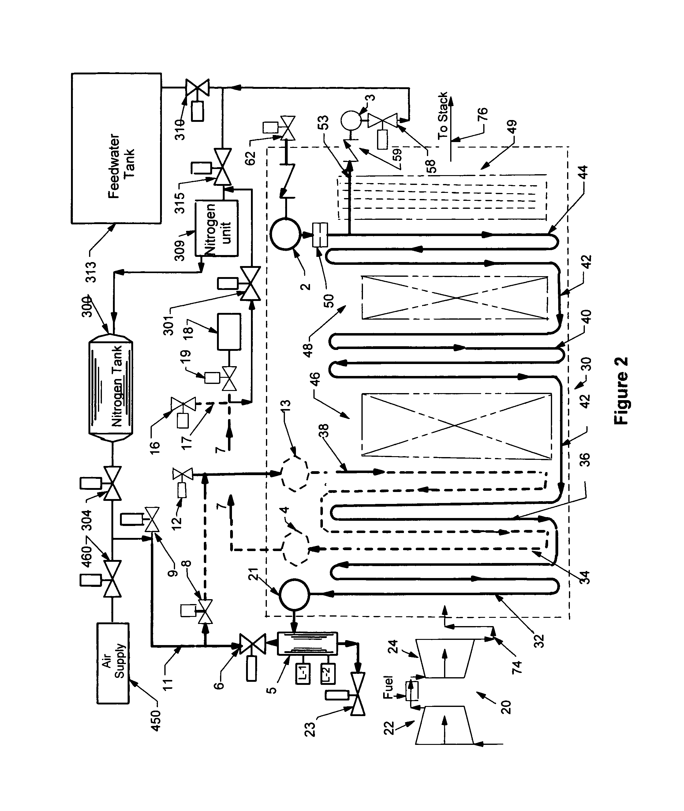 Heat recovery steam generator and method for fast starting combined cycles