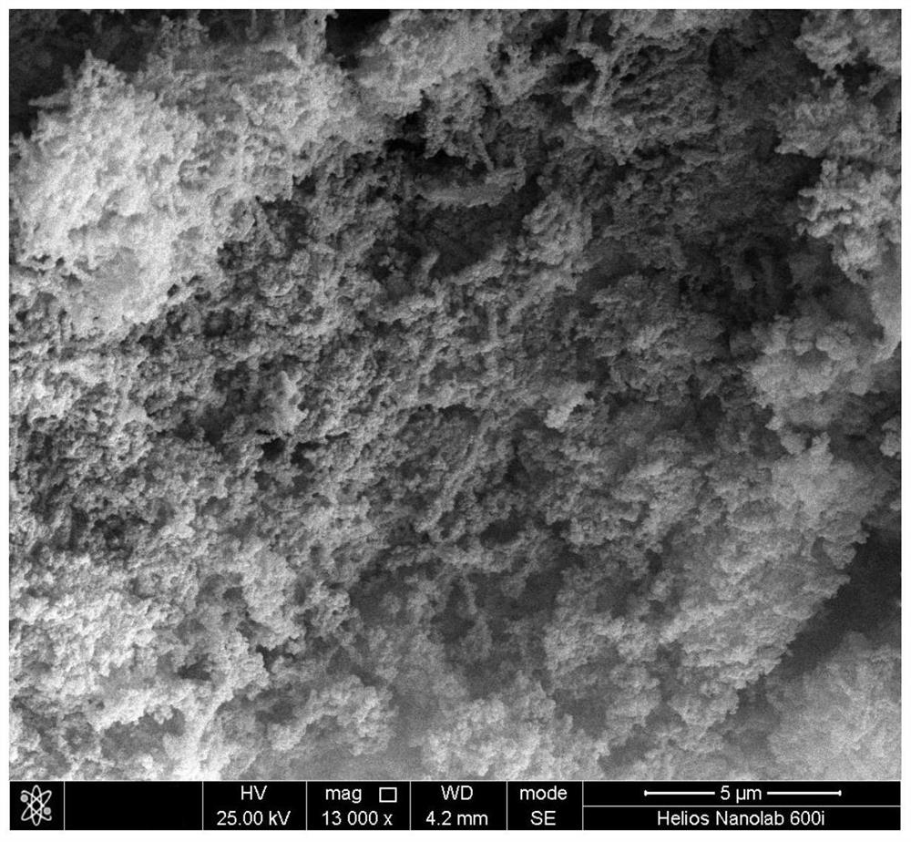 A high-temperature-resistant, heat-insulating, and wave-transmitting ceramic-based composite material and its preparation method