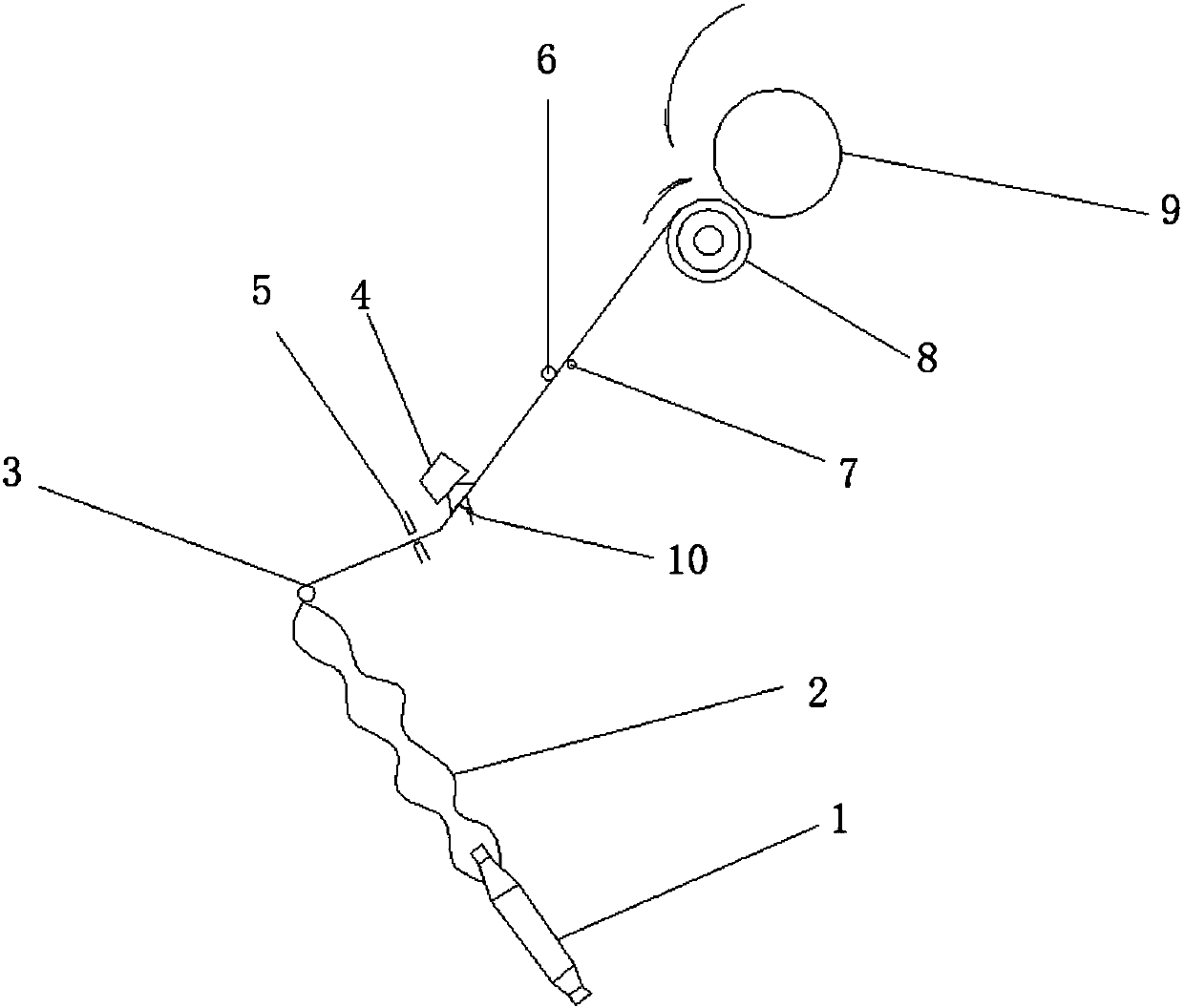 Winder capable of automatically shearing and splicing yarns