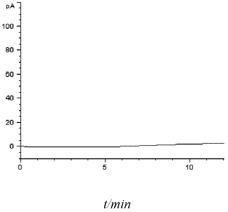 Method for determining residual quantities of organic solvents in temozolomide hexyl ester