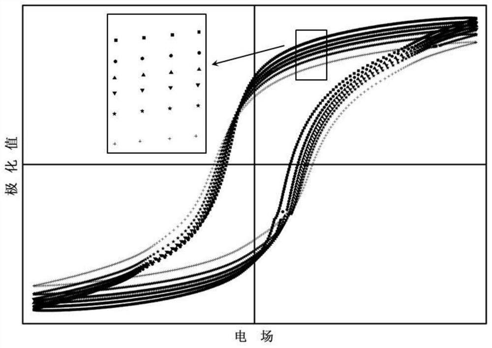 A Composite Actuator Based on Shape Memory Alloy