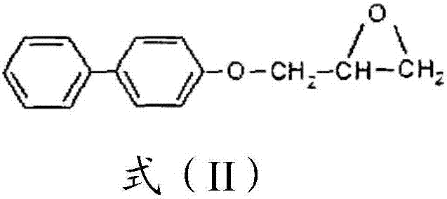 Heat dissipation resin composition for LED substrate and preparation method thereof