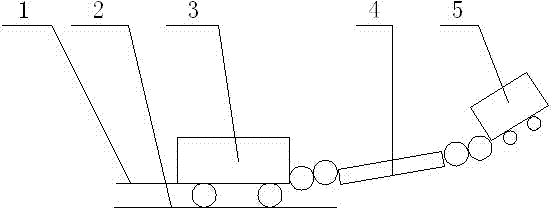 Connecting device of endless rope continuous tractor