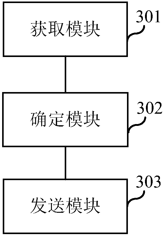Playing method, playing device and terminal