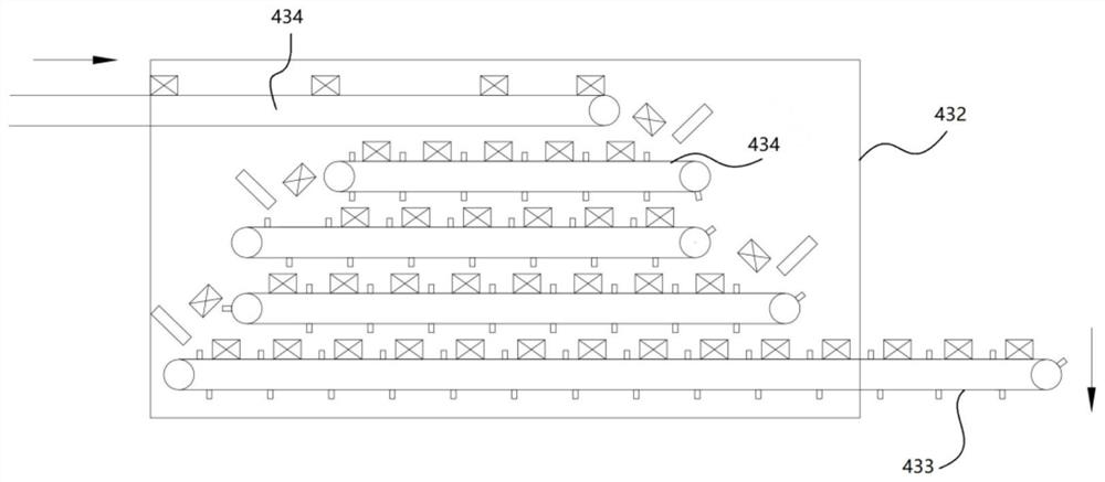 Automatic tallying and sorting logistics system and method for various materials