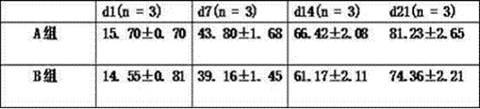 Hydrophobic needle essence containing stem cell repair factors and preparation method of hydrophobic needle essence