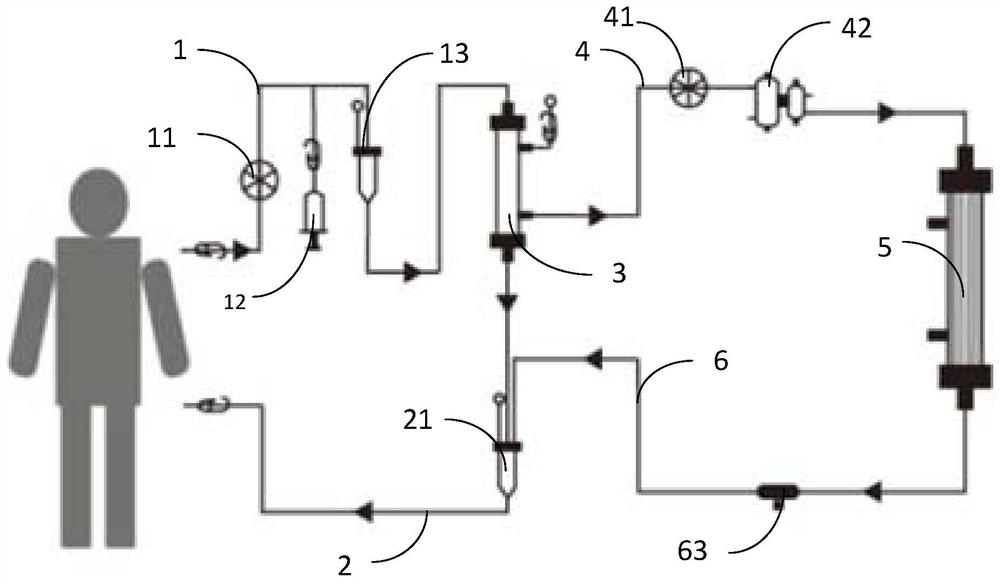 Bioartificial liver support system based on placenta mesenchymal stem cell bioreactor